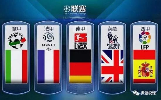 以通过分析