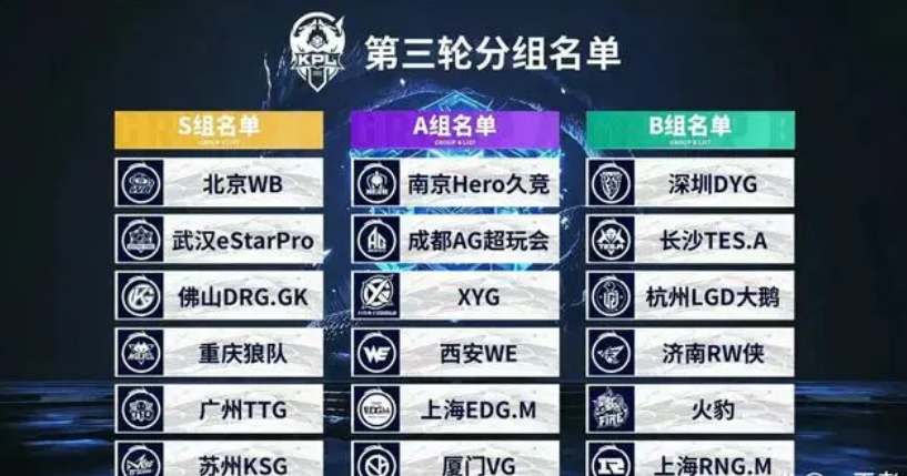 的链路
